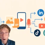 Cycle de recyclage d’un article de blog en plusieurs formats puis diffusé sur les réseaux sociaux et newsletter