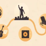 Exemple de storytelling sériel pour un OF musical : série de petites vignettes (studio, concert, release) reliées sur une timeline