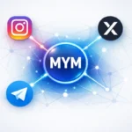 Réseaux sociaux connectés autour de MYM illustrant la stratégie de promotion croisée pour gagner des abonnés
