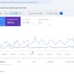 Page de résultats de recherche de la Google Search Console